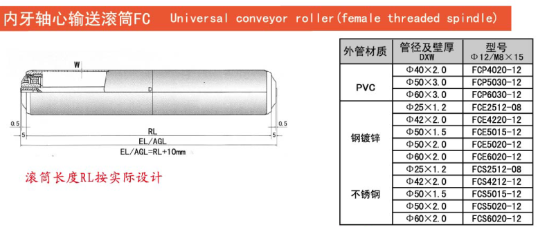 内牙式.png