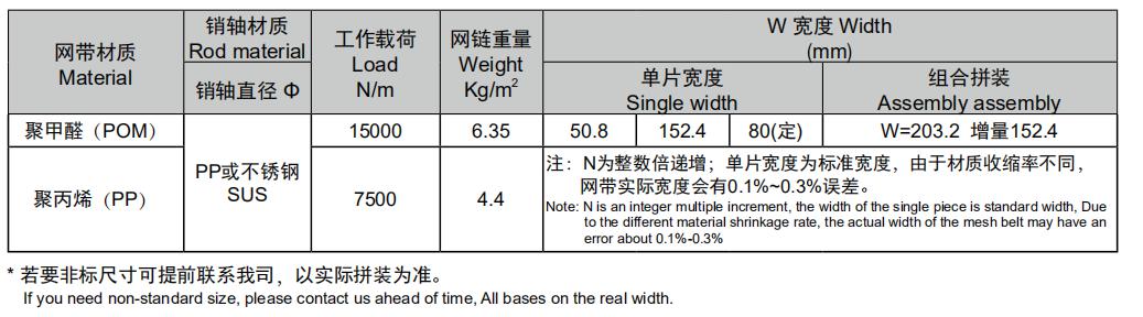 网带-MX200-1BG2.jpg