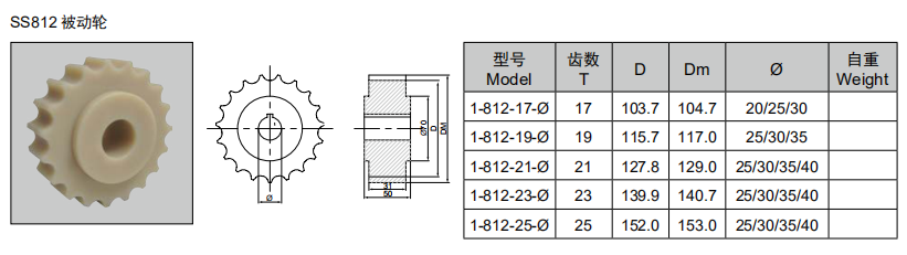 812被动.png