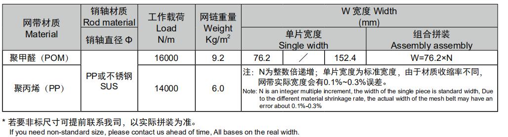 网带-MX470滚珠链板-DSC_1016_BG2.jpg