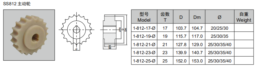 812主动图.png